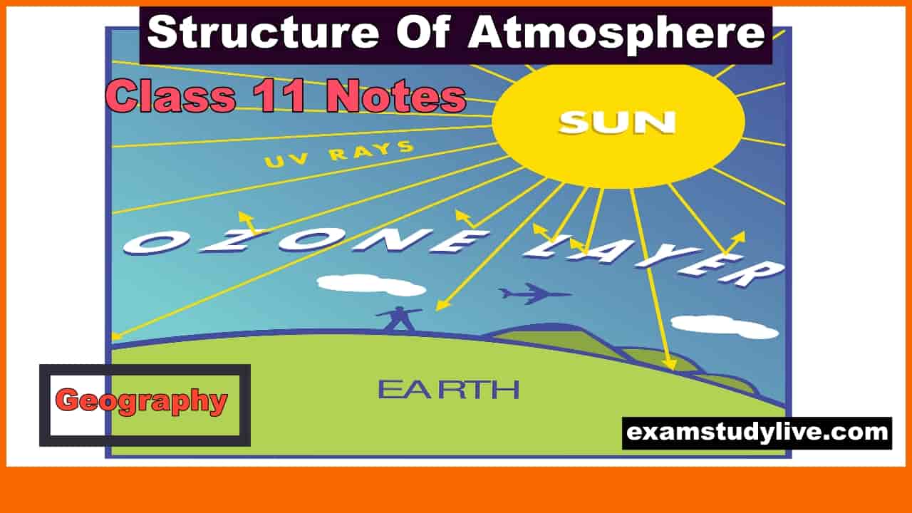 structure of atmosphere class 11 notes